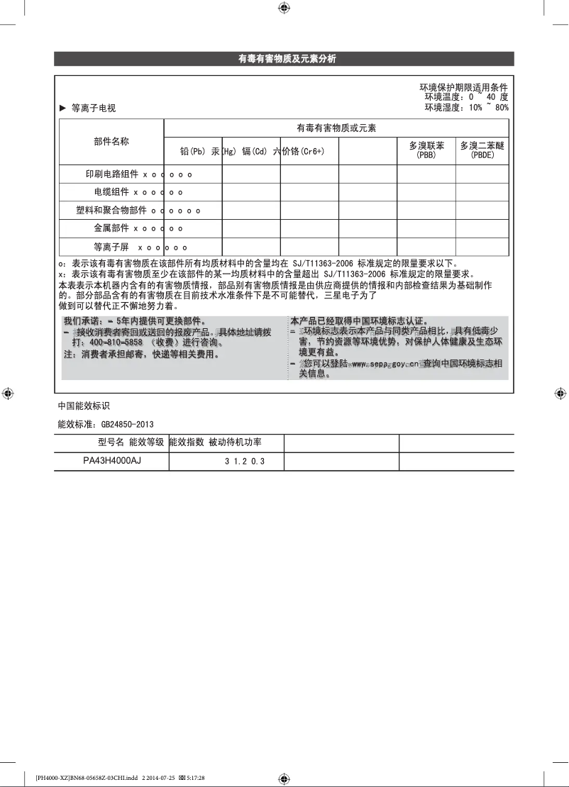 Imagen de la primera página del manual del dispositivo PA51H4000AJ