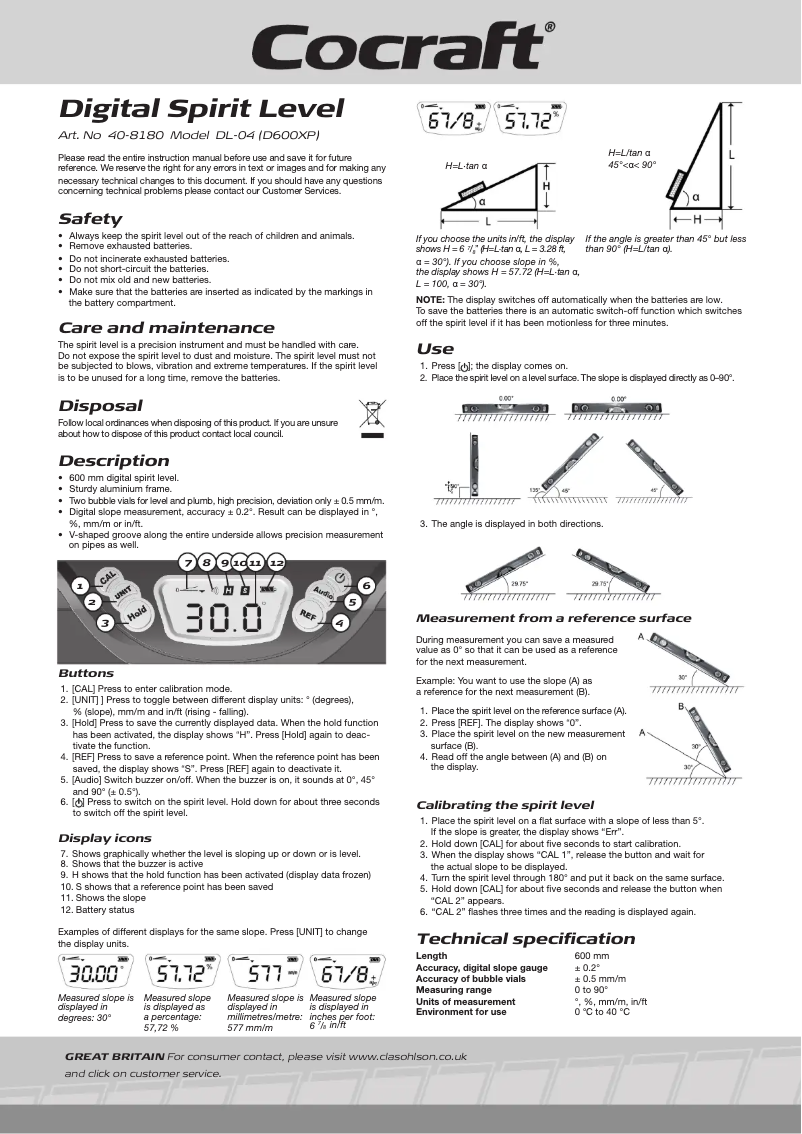 Página 1 del manual Manual de usuario Cocraft DL-04