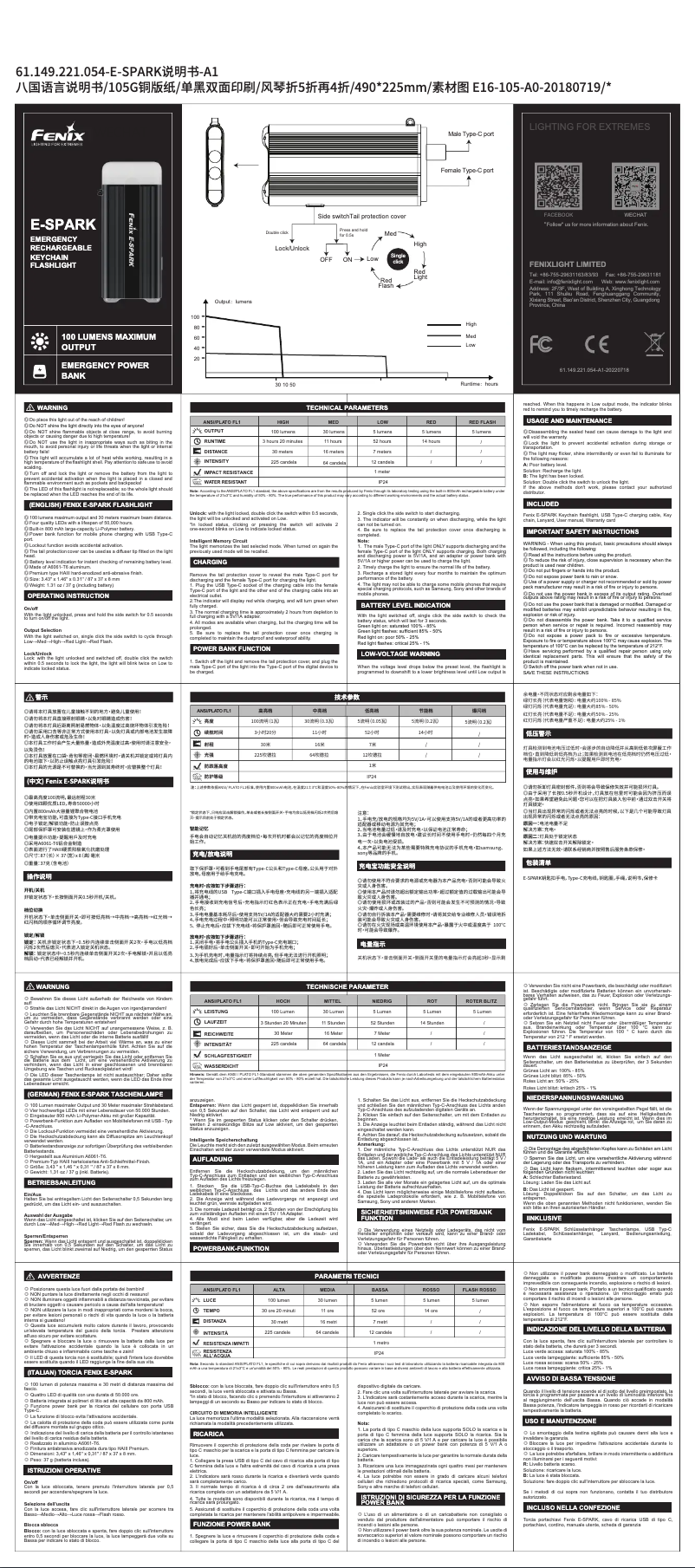 Página 1 del manual Manual de usuario Fenix E-Spark