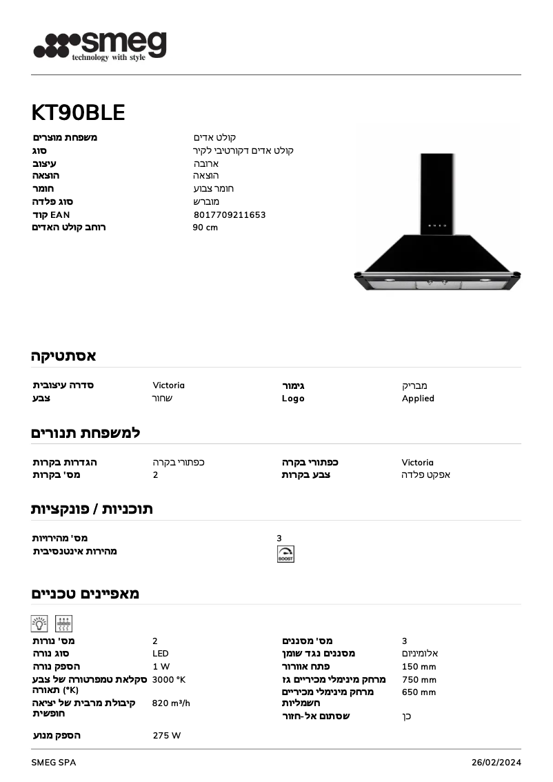 Página 1 del manual Ficha técnica Smeg KT90BLE