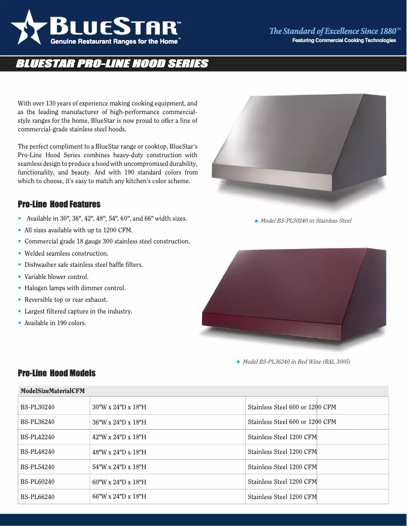 Imagen de la primera página del manual del dispositivo BSLPL30240