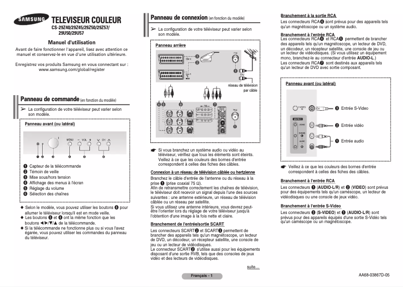Imagen de la primera página del manual del dispositivo CS-29Z40MH