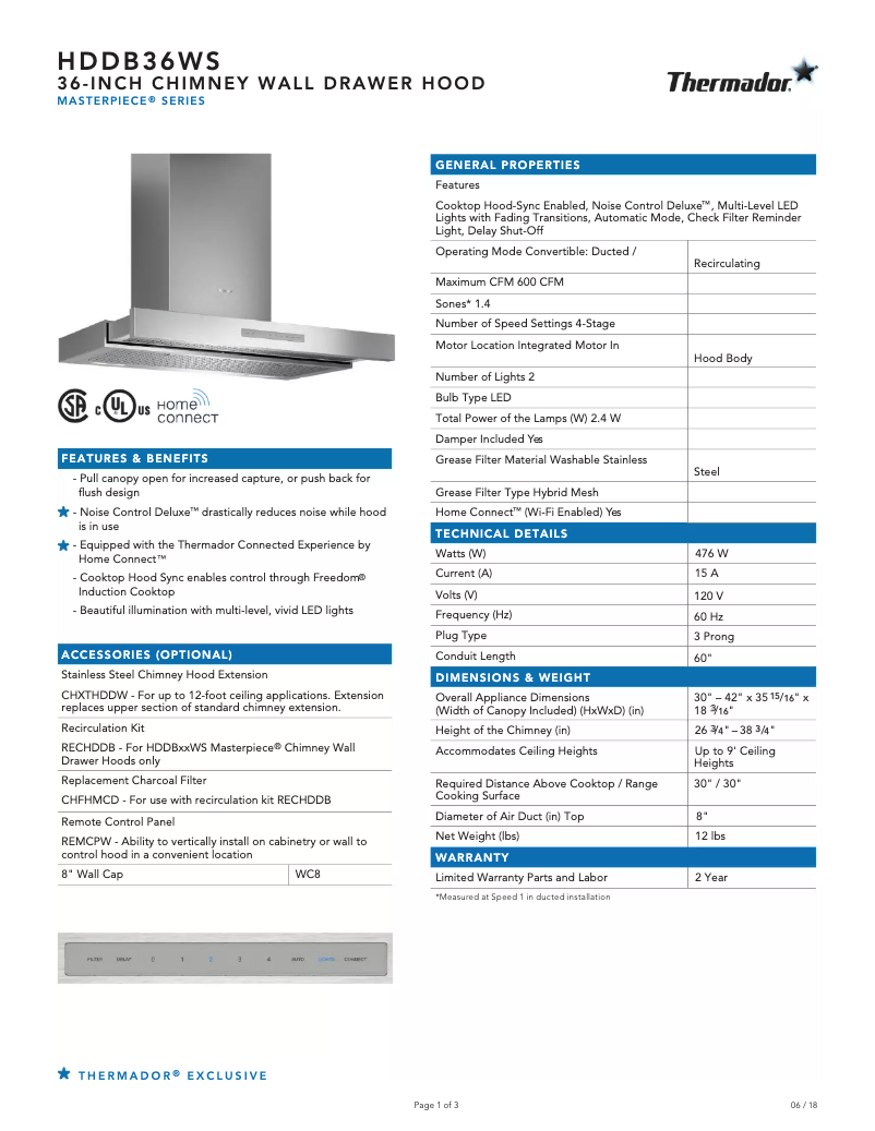 Página 1 del manual Ficha técnica Thermador HDDB36WS