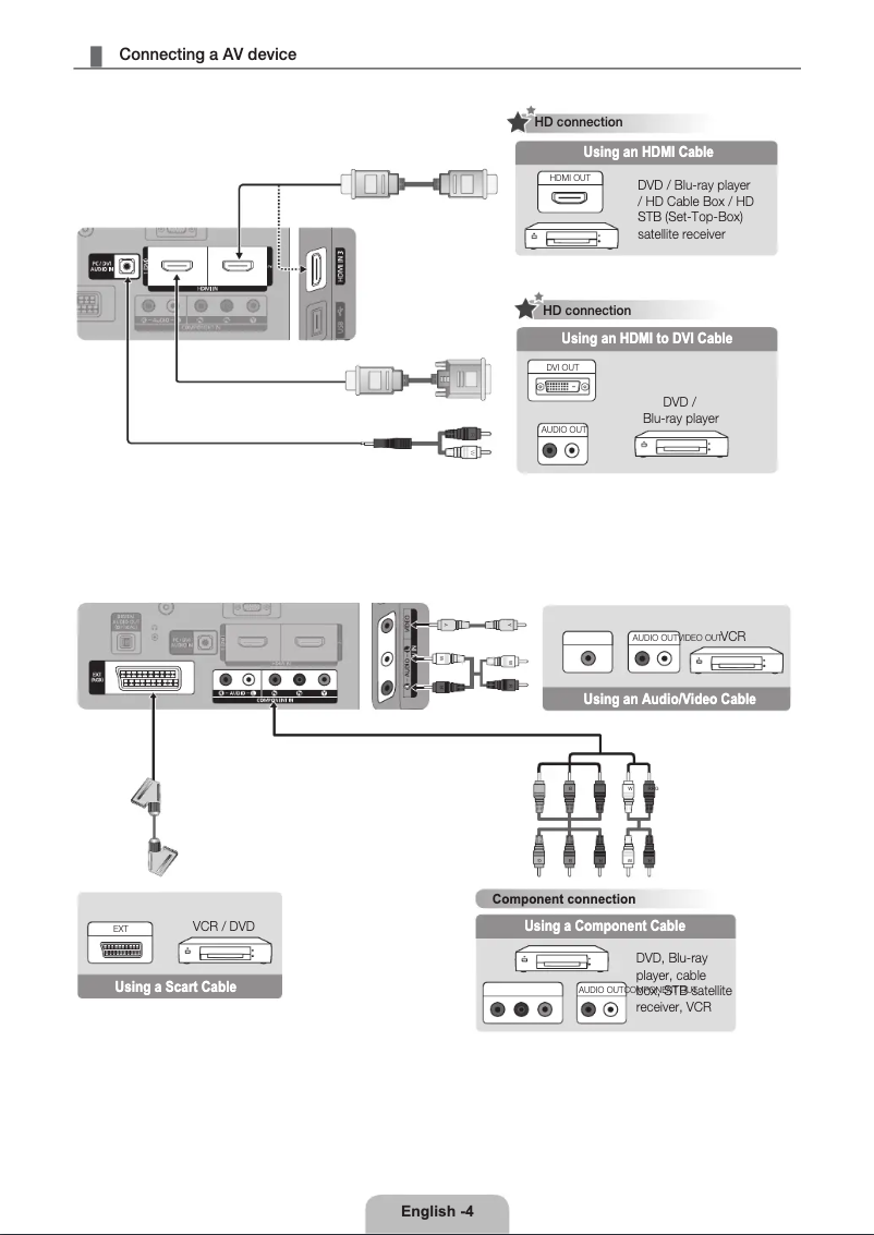 Imagen de la primera página del manual del dispositivo PS50C490B3W