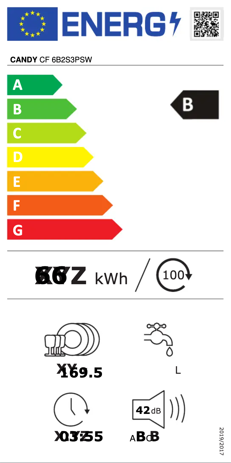 Página 1 del manual Etiqueta energética Candy CF 6B2S3PSW