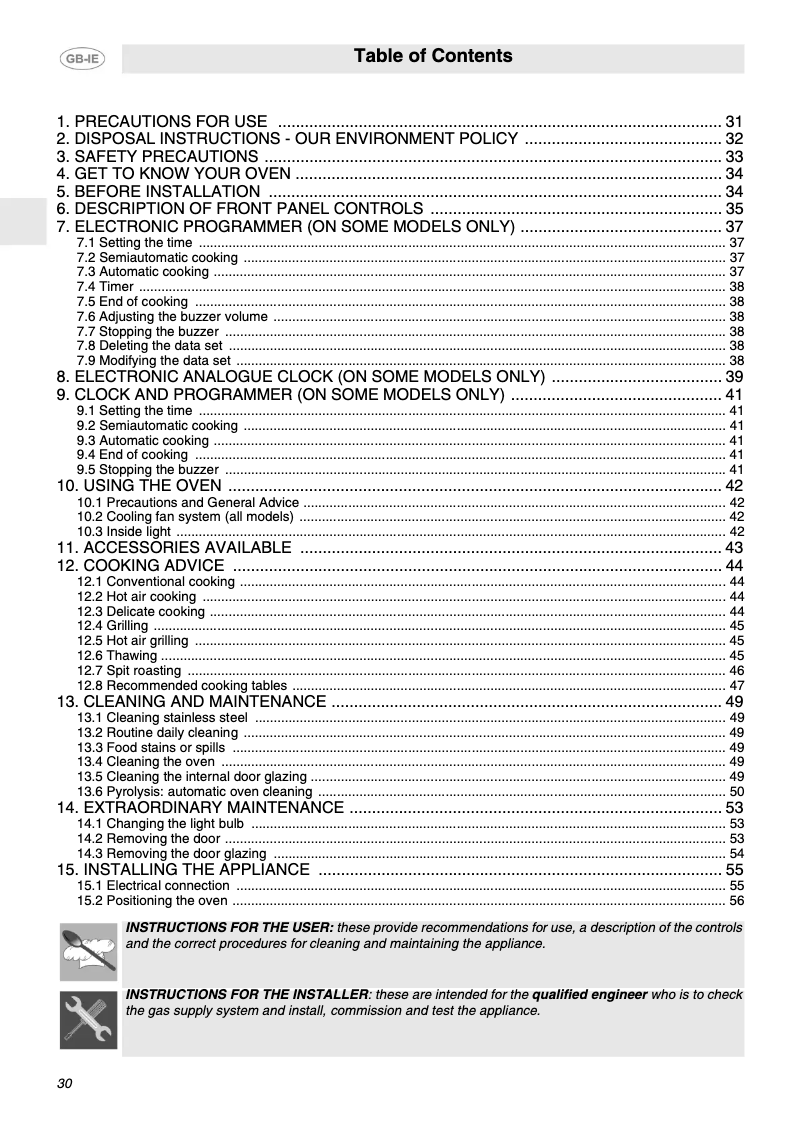 Imagen de la primera página del manual del dispositivo FP800A