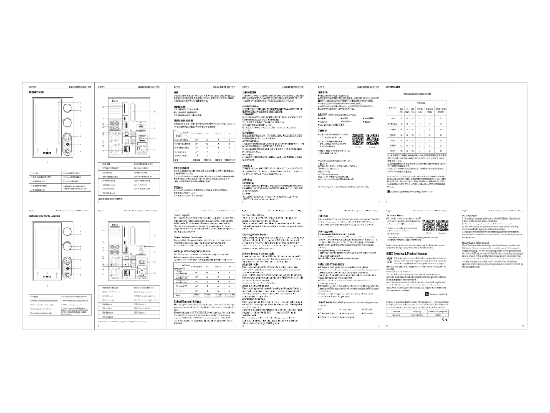 Imagen de la primera página del manual del dispositivo R7