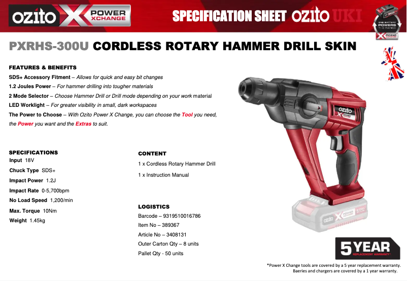 Imagen de la primera página del manual del dispositivo PXRHS-300U