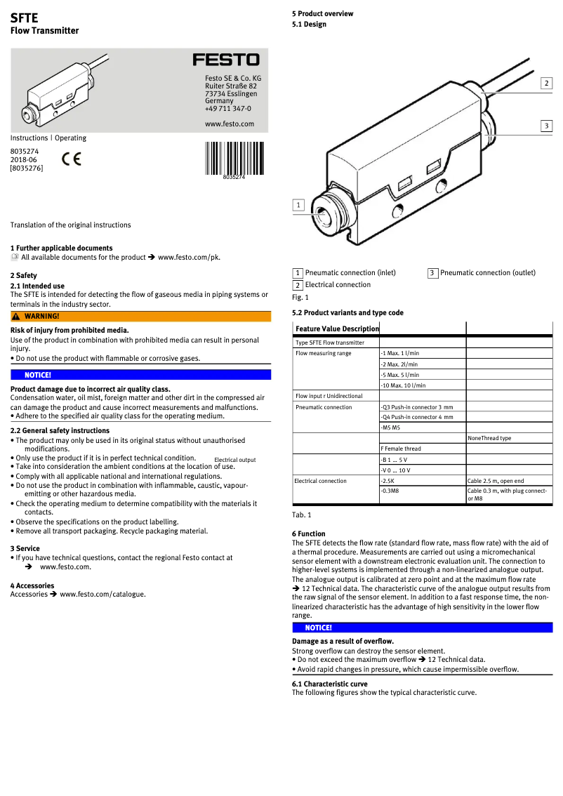 Imagen de la primera página del manual del dispositivo SFTE