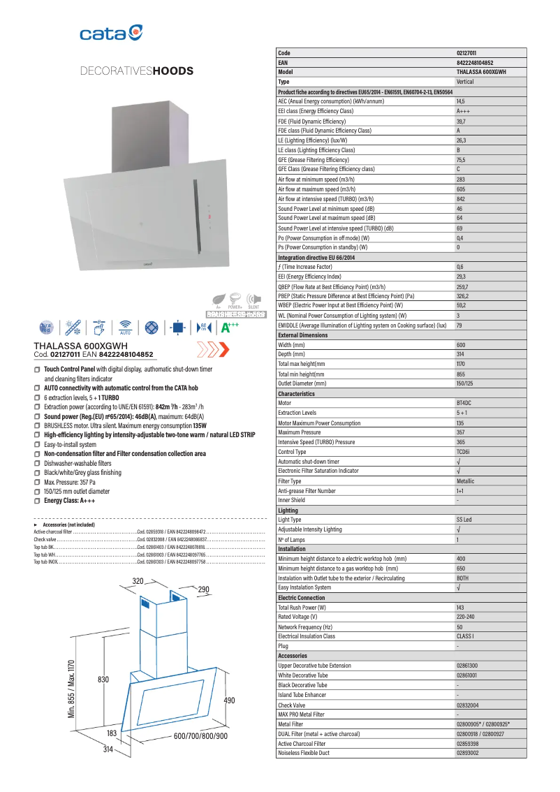 Página 1 del manual Ficha técnica CATA THALASSA WH