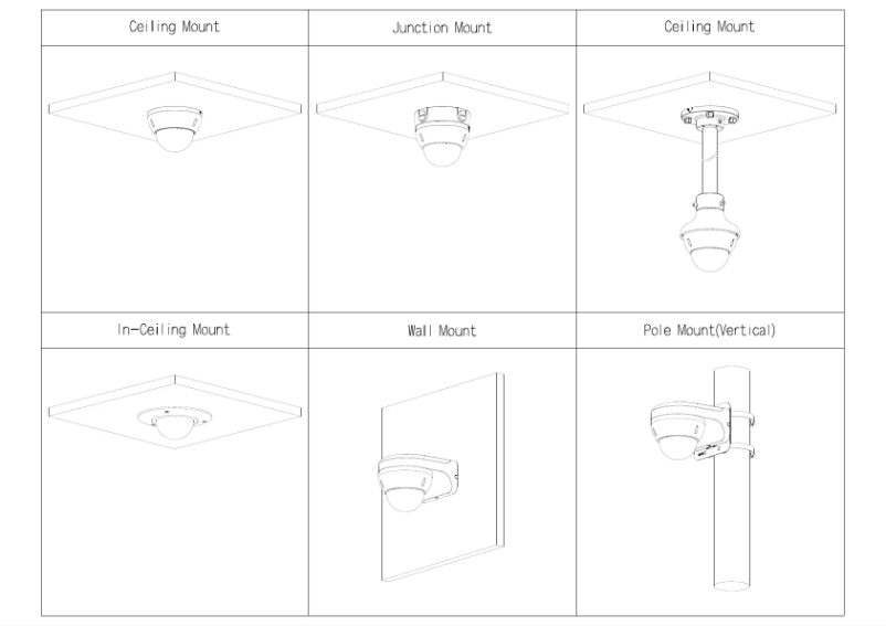 Imagen de la primera página del manual del dispositivo HAC-HDBW2501R-Z-POC