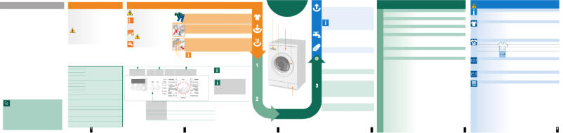 Imagen de la primera página del manual del dispositivo WLF 20281