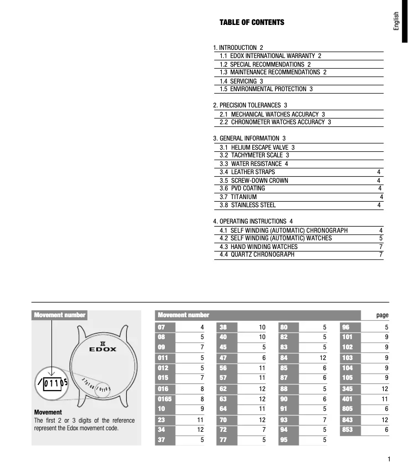 Imagen de la primera página del manual del dispositivo Delfin Chronograph 10109-357NCA-NIN