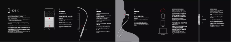 Imagen de la primera página del manual del dispositivo BeatsX