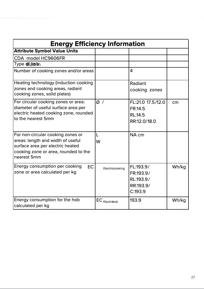 Página 1 del manual Ficha técnica CDA HC9606FR