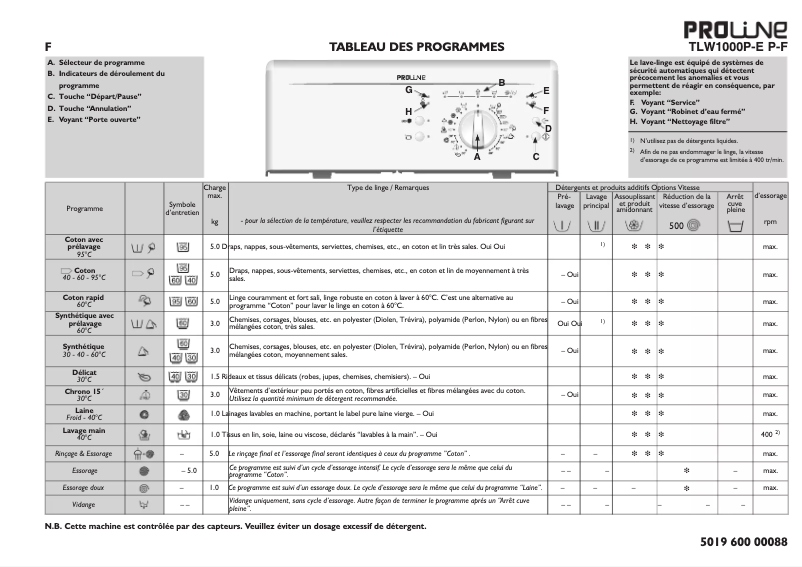 Imagen de la primera página del manual del dispositivo TLW1000P