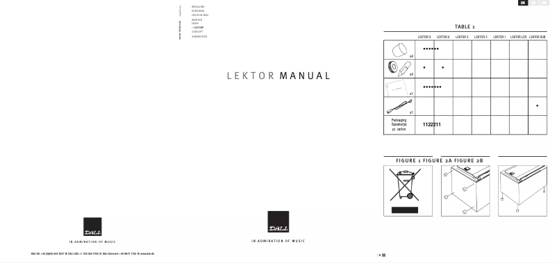 Página 1 del manual Manual de usuario Dali Lektor 8
