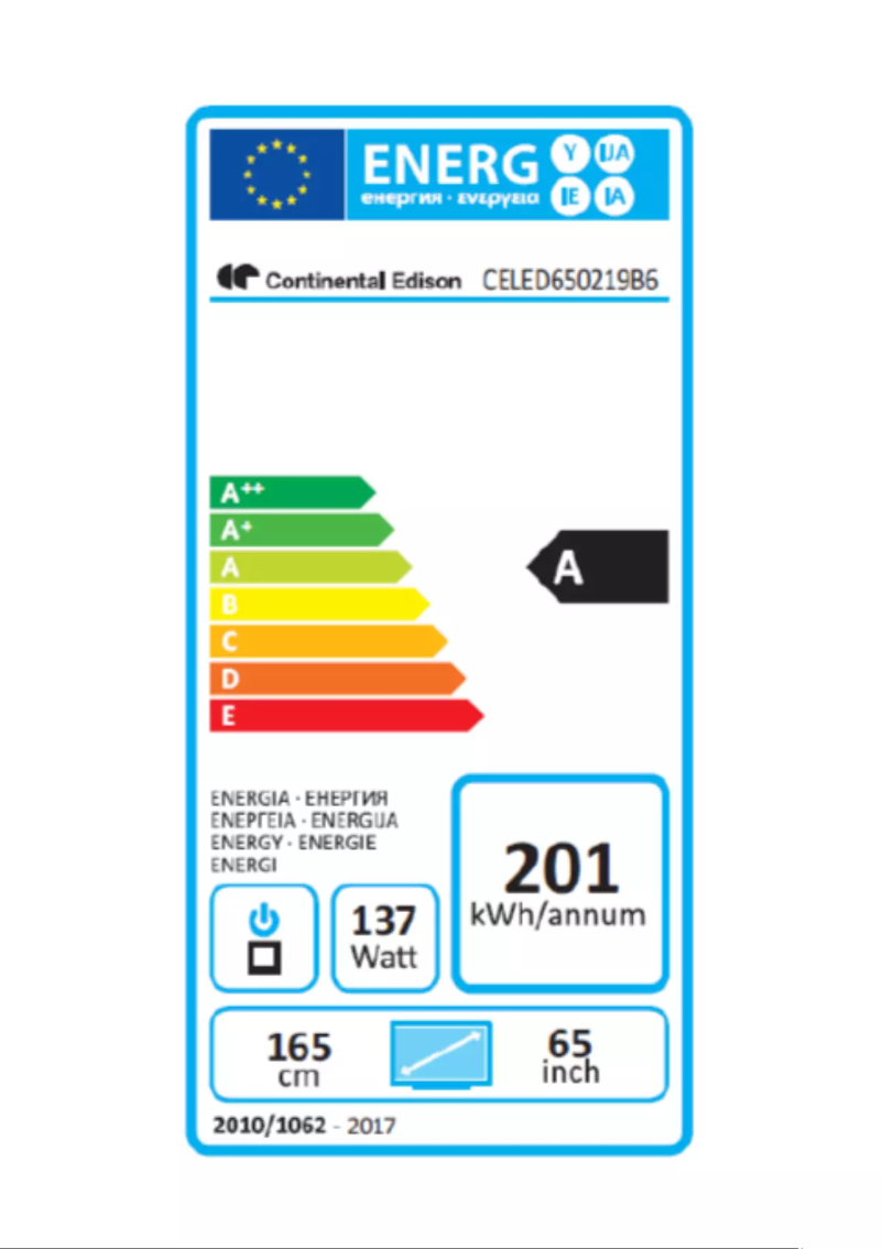 Imagen de la primera página del manual del dispositivo CELED650219B6