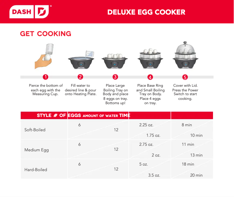 Página nº 1 - Guía de inicio rápido Dash Deluxe DEC012BK