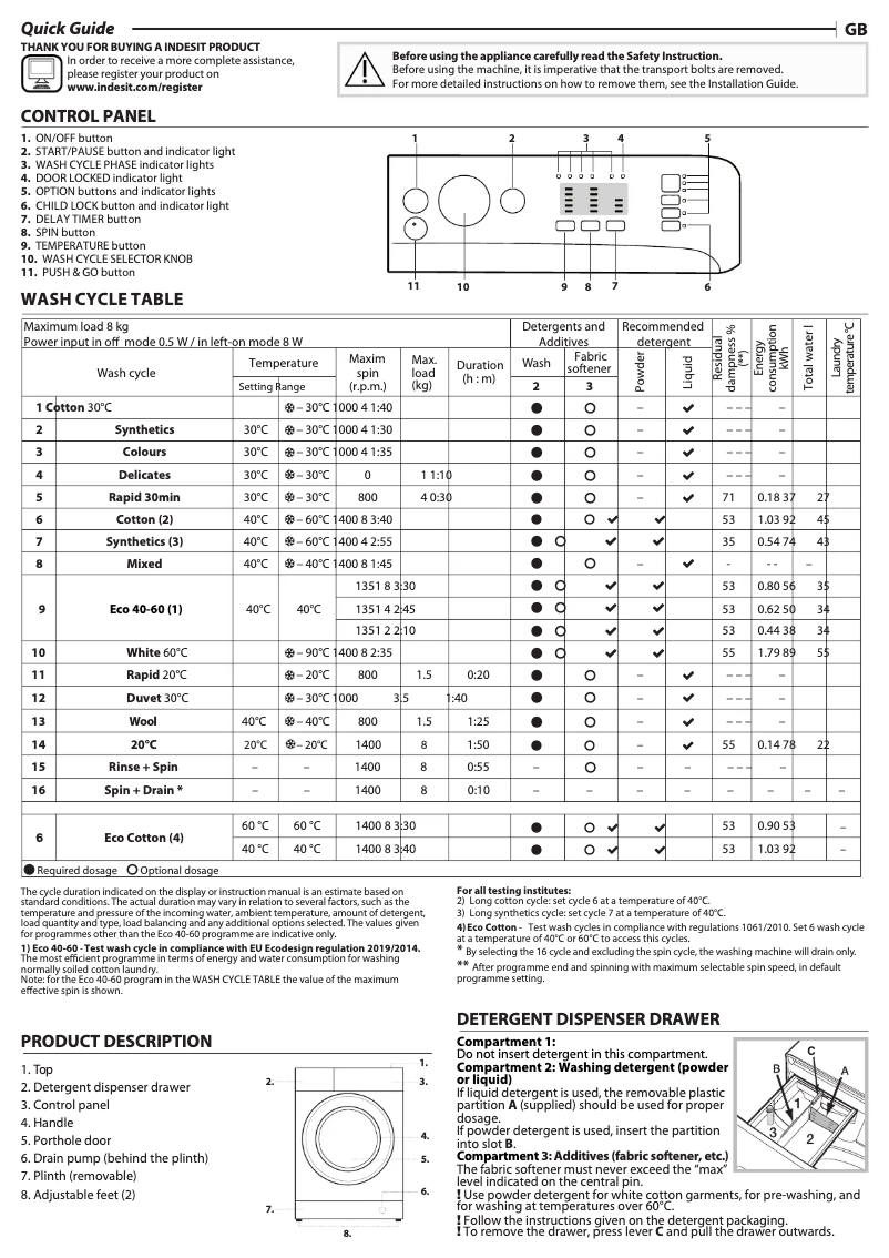 Página 1 del manual Manual de usuario Indesit Innex BWA 81483X S UK