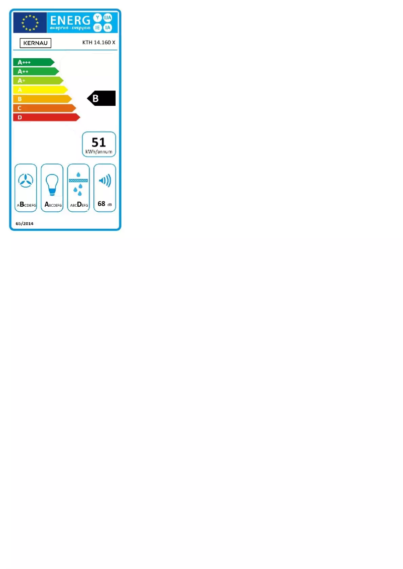 Página 1 del manual Etiqueta energética Kernau KTH 14.160 X