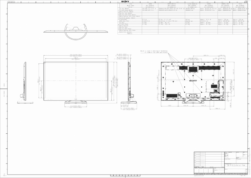 Imagen de la primera página del manual del dispositivo Bravia XBR-65HX950