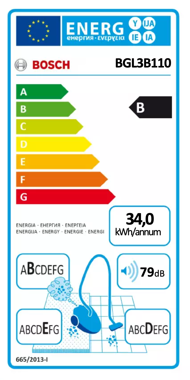 Página 1 del manual Etiqueta energética Bosch BGL3B110