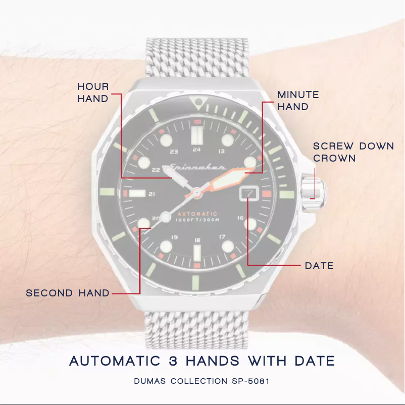 Imagen de la primera página del manual del dispositivo Dumas SP-5081-22