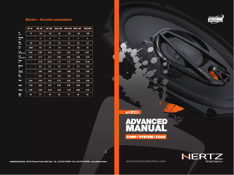 Imagen de la primera página del manual del dispositivo DSK 165
