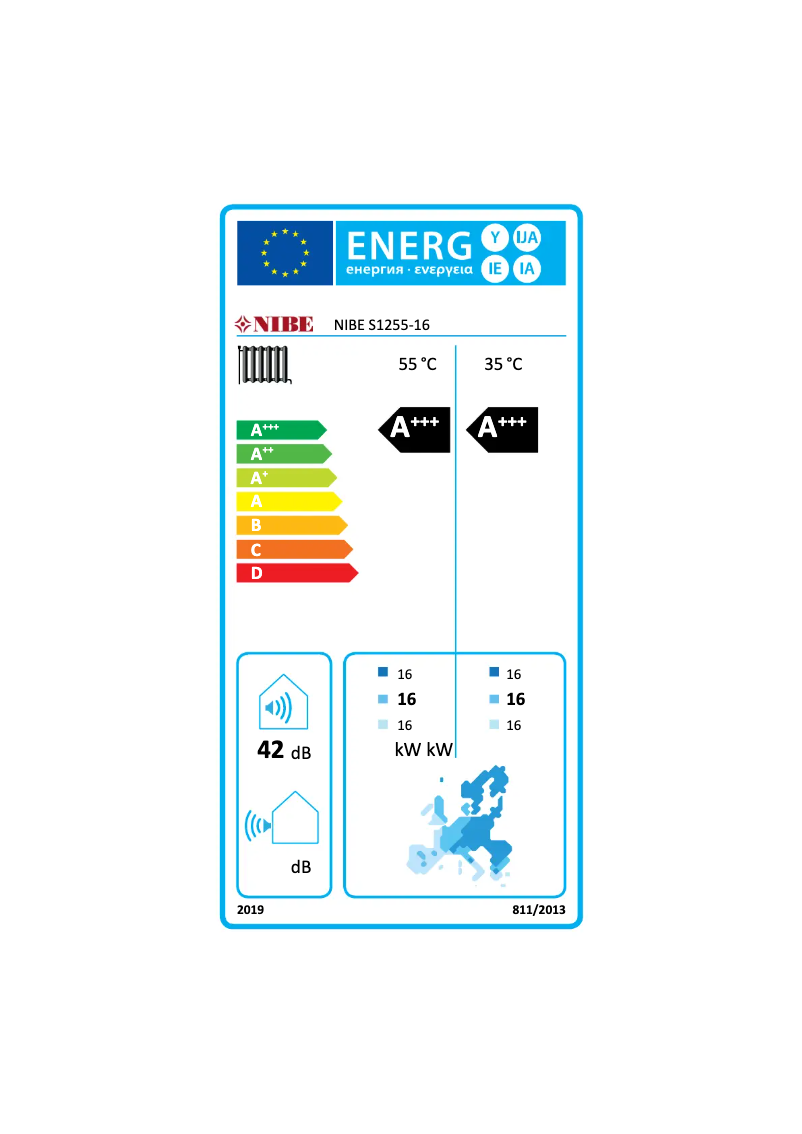 Página 1 del manual Etiqueta energética Nibe S1255