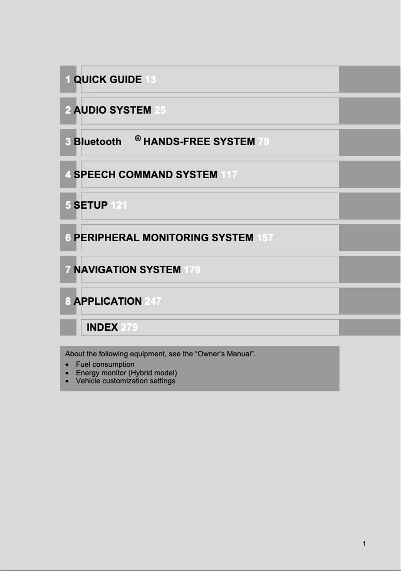 Imagen de la primera página del manual del dispositivo Auris 2015 Navigation