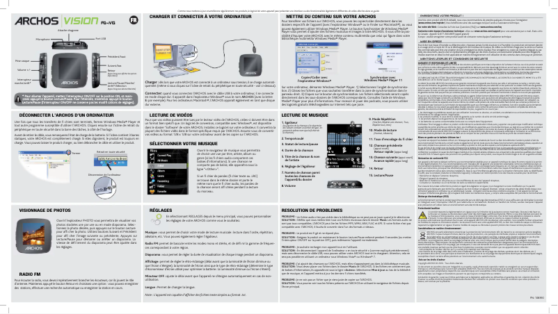 Imagen de la primera página del manual del dispositivo 14 Vision