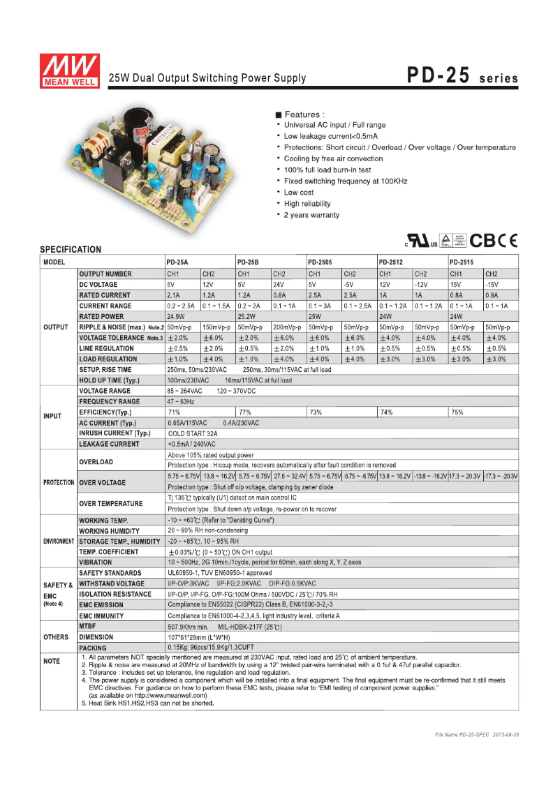 Página 1 del manual Manual de instrucciones Mean Well PD-2512