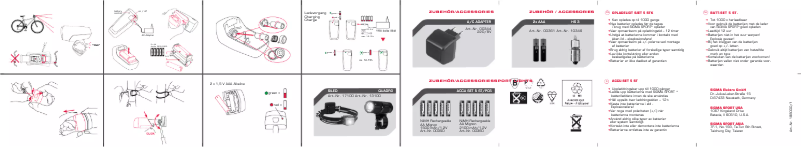 Página 1 del manual Manual de usuario Sigma Cubelight II