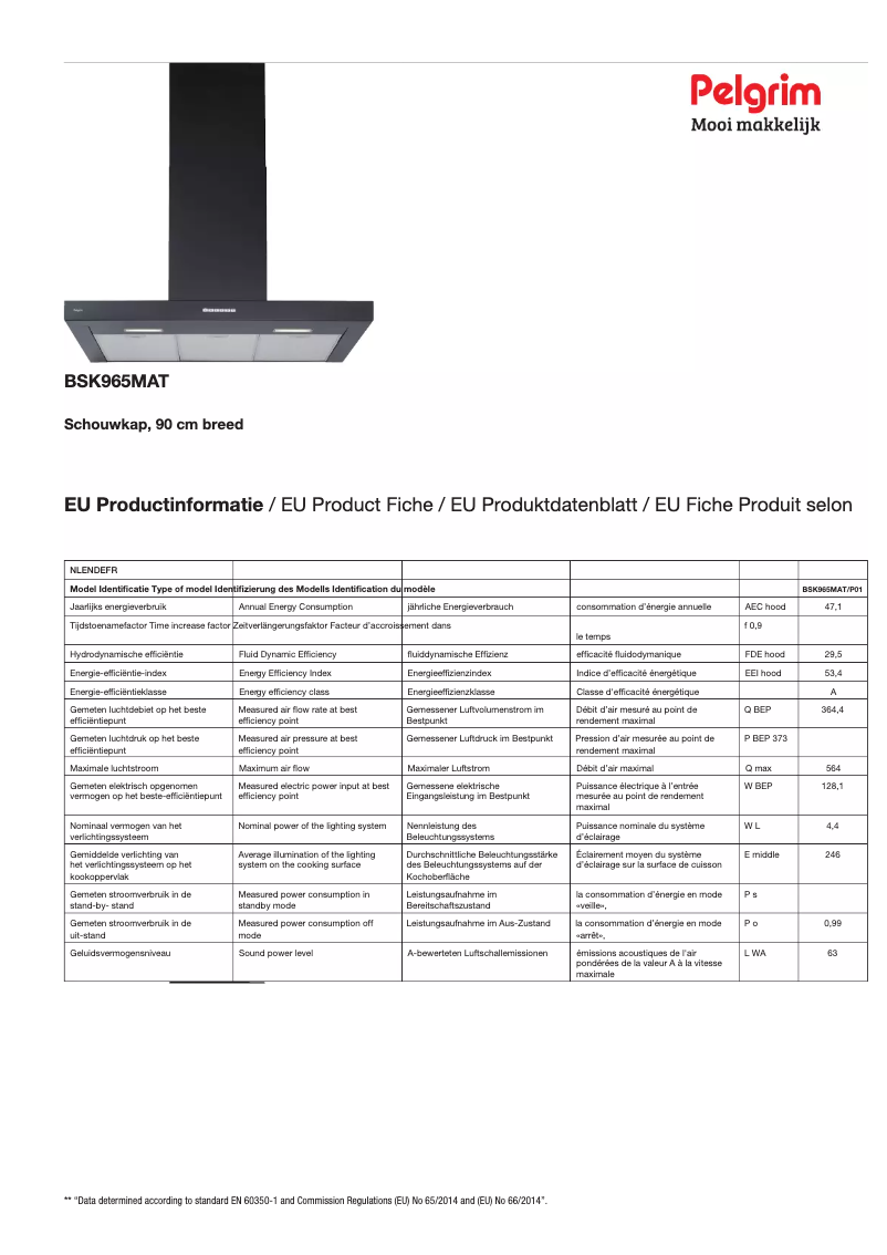 Página 1 del manual Ficha técnica Pelgrim BSK965MAT
