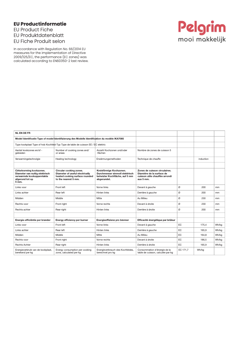 Página 1 del manual Ficha técnica Pelgrim IKA7085