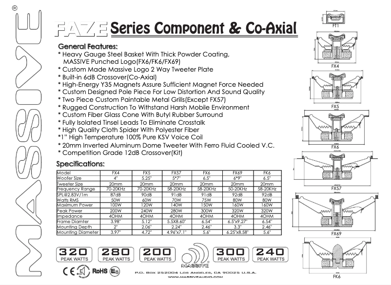 Imagen de la primera página del manual del dispositivo FX69