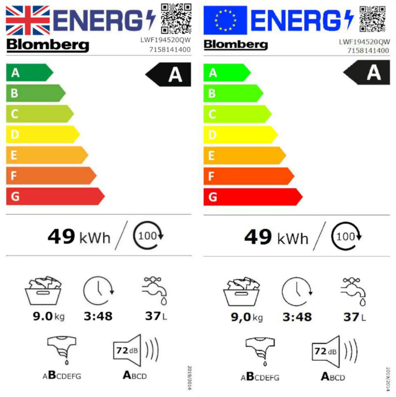 Página 1 del manual Etiqueta energética Blomberg LWF194520QW