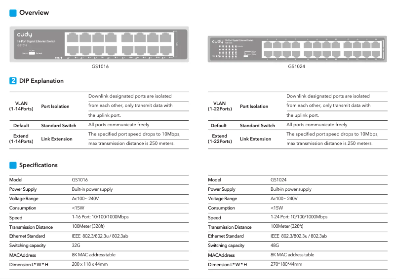 Página 1 del manual Manual de usuario Cudy GS1024