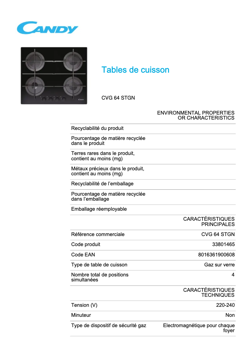 Página 1 del manual Ficha técnica Candy CVG 64 STGN