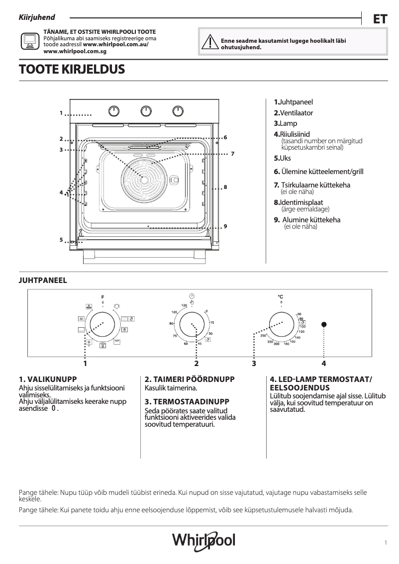 Imagen de la primera página del manual del dispositivo OMK38HU0B