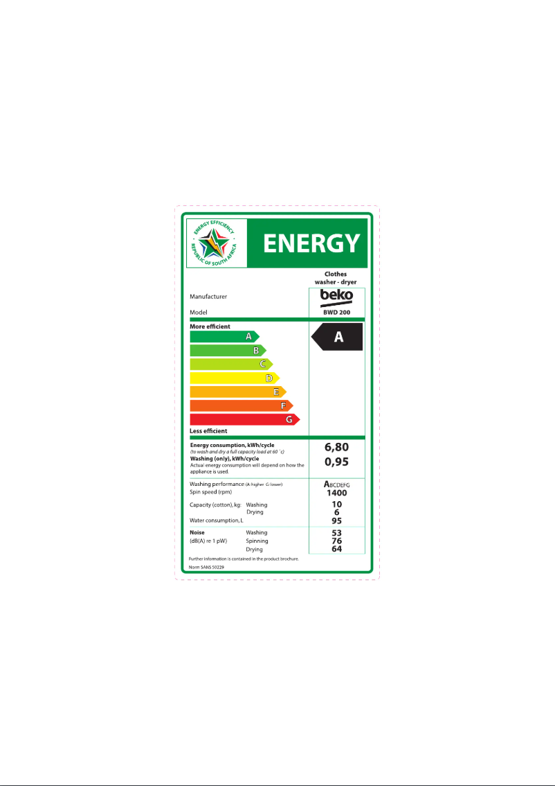 Imagen de la primera página del manual del dispositivo BWD 200