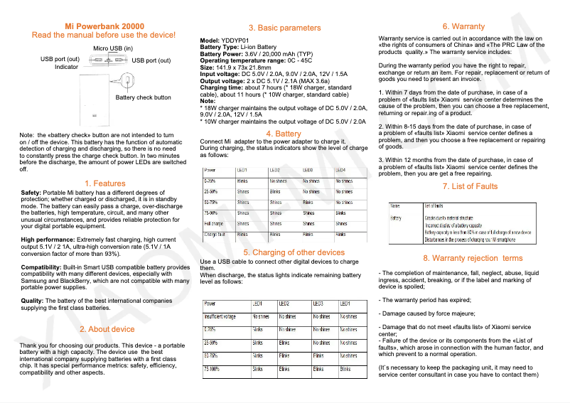 Página 1 del manual Manual de usuario Xiaomi Mi Power Bank 20000mAh