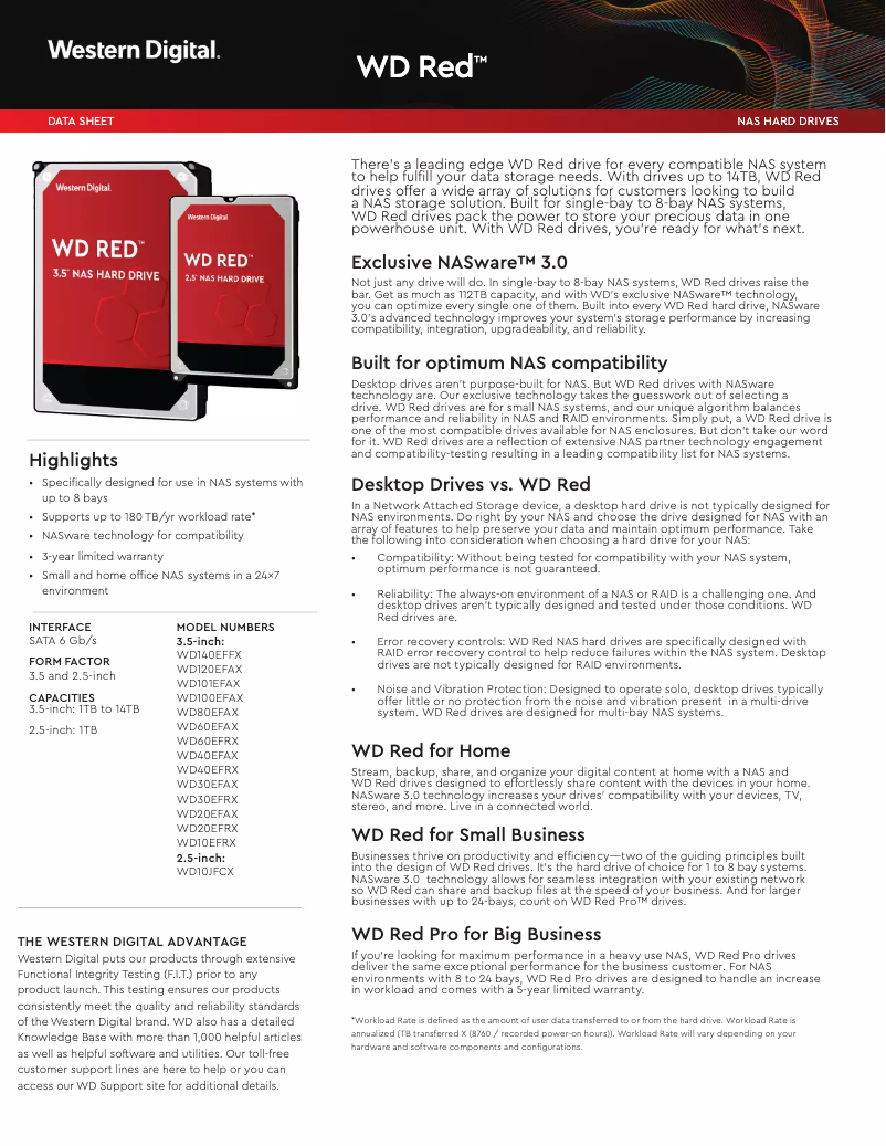 Página 1 del manual Manual de usuario Western Digital Red