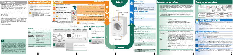 Imagen de la primera página del manual del dispositivo WM14E363FG