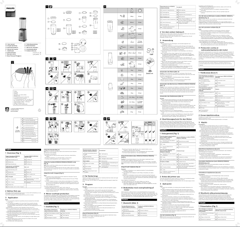 Página 1 del manual Manual de usuario Philips Daily Collection HR2607