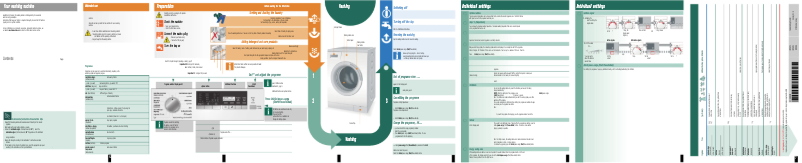 Imagen de la primera página del manual del dispositivo WM12S421EE