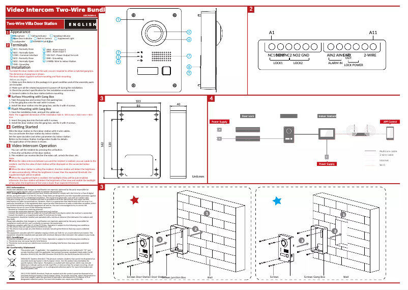 Imagen de la primera página del manual del dispositivo EDS201B