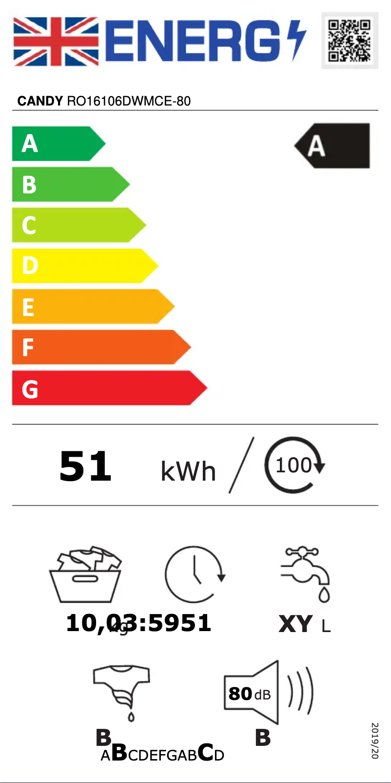 Página 1 del manual Etiqueta energética Candy RO16106DWMCE-80