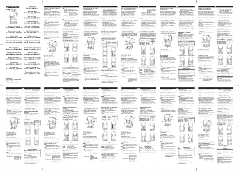 Página 1 del manual Manual de usuario Panasonic BQ-829E